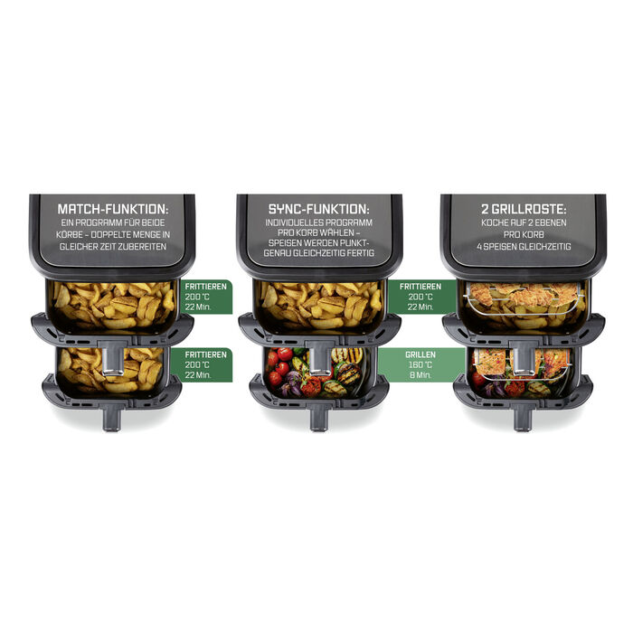 Digitale dubbelkamer heteluchtfriteuse “FryUP” WIT