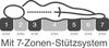 BADERde_CH1Logo_Mit_7ZonenStuetzsystem