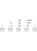 Keramische ventilatorkachel 
