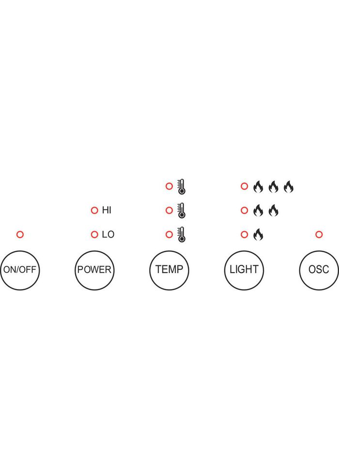 Keramische ventilatorkachel 