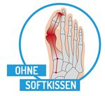 Teenseparator met fixatie 