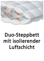 Beddengoedassortiment van ventilator gemaakt van hoogwaardige materialen 