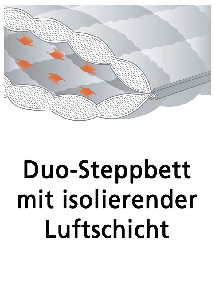 Beddengoedassortiment van ventilator gemaakt van hoogwaardige materialen 