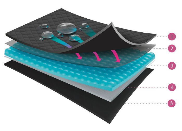 Hydas heren hygi&euml;ne slips 