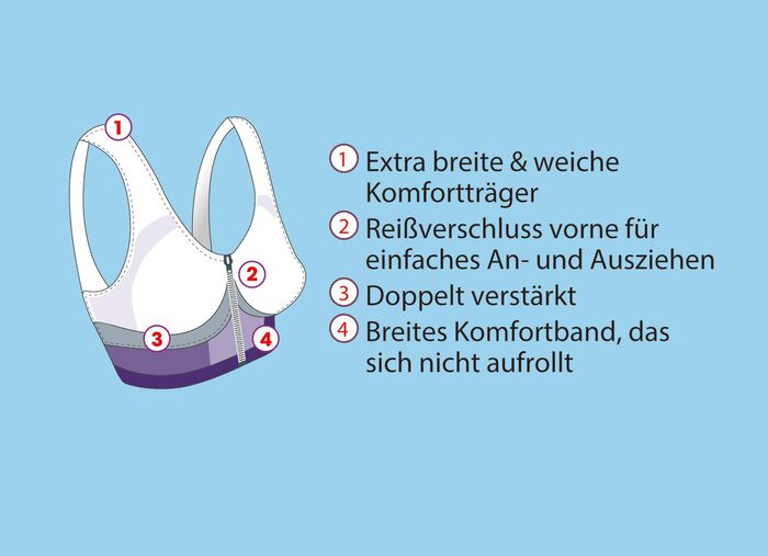 Dream-set van 5 bh's met rits 