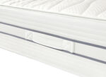7-zone koudschuimmatras Ventilator Medicare Top KS 