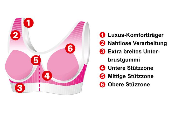 Feelgood-bh, set van 7 