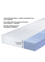 7-zone Cellflex kernmatras van Murmelland 