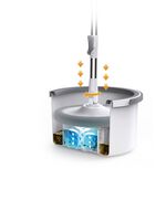 Livington vloerdweilsysteem 