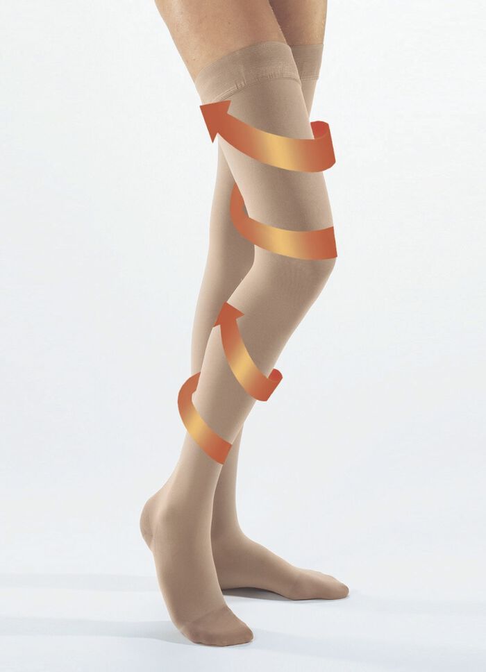 Compressiepanty&lsquo;s voor dames en heren 