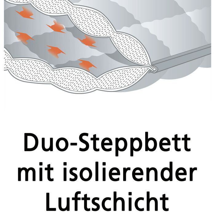 &ldquo;Greenfirst&rdquo; strooiselprogramma van &ldquo;FAN&rdquo; 