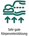 BADERde_DE1Logo_SehrguteKoerperunterstuetzung