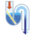 Drain Cleaner Sticks - houd uw afvoer vrij van aanslag en onaangename geuren BLAUW