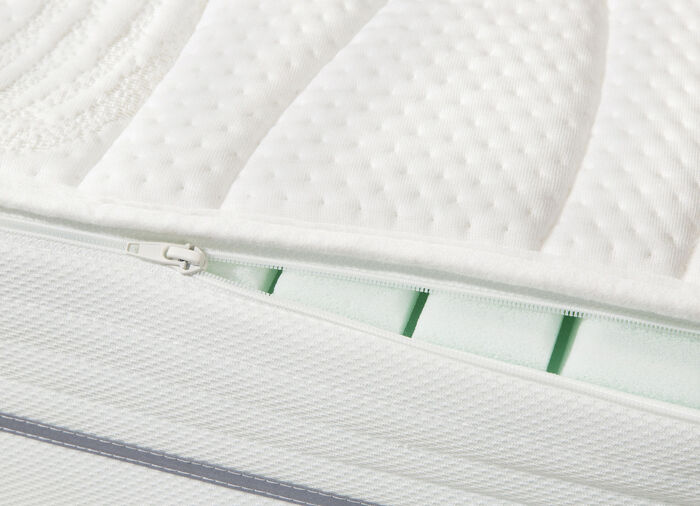 7-zone koudschuimmatras Ventilator Medicare Top KS 