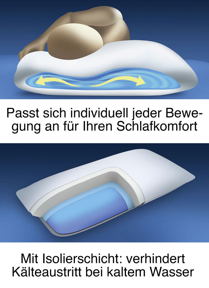 Waterkussen 