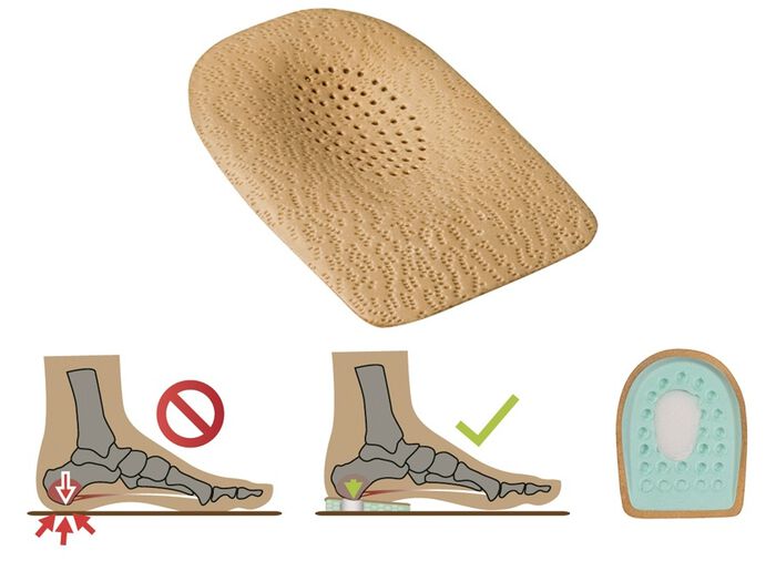 Fu&szlig;Gut hielspoorkussen 