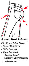 KLINGELde_NL1Logo_Jeans_PerfectFit_2016F_N
