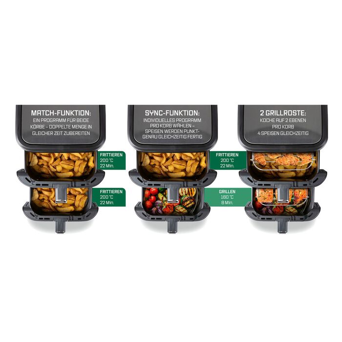 Digitale dubbelkamer heteluchtfriteuse &ldquo;FryUP&rdquo; WIT