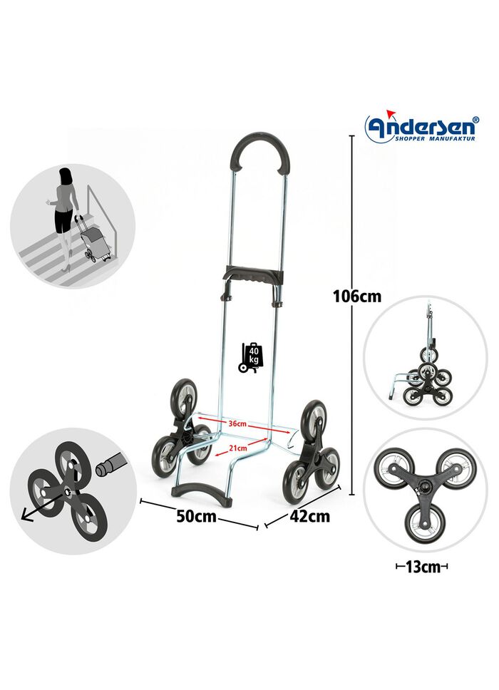 Lichtgewicht en robuuste boodschappentrolley van Andersen MUNT