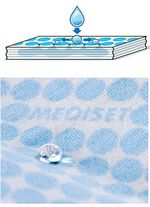 Incontinentie-slip voor heren 