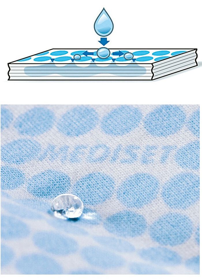 Incontinentie-slip voor heren 