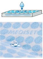 Incontinentie-slip voor dames 