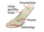 Comfortabele klomp van stretchmateriaal 