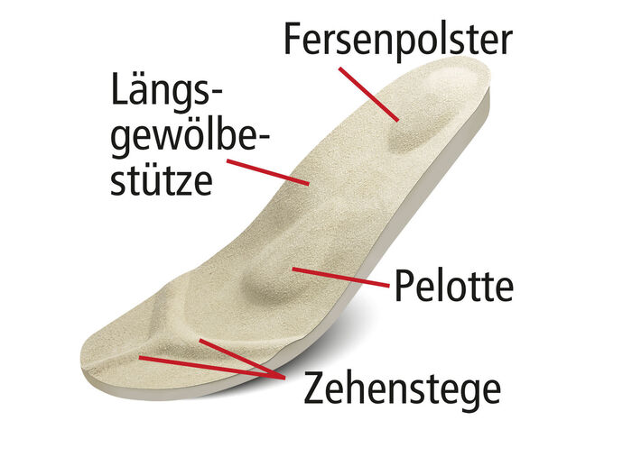 Comfortabele klomp van stretchmateriaal 