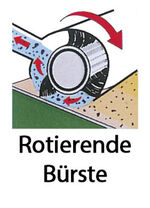Zakloze stofzuiger met stofzak en multicycloontechnologie 