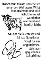 Mesana beddengoedassortiment met het fijnste en hoogwaardige kostbare haar 