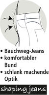 KLINGELnl_NL1Logo_Shaping_Jeans