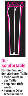 KLINGELnl_NL1DieKomfortable_2009F_mitT_T_detail