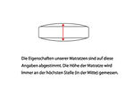 7-zone comfortschuimkernmatras 