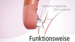 stimulator ROZE