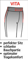 KLINGELnl_NL1Logo_Hosen_Vita